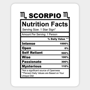 Scorpio Facts Sticker